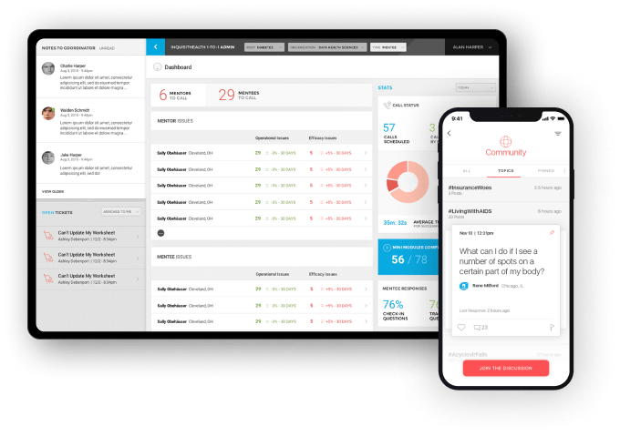 Revolutionizing Chronic Disease Management Through Peer Support.